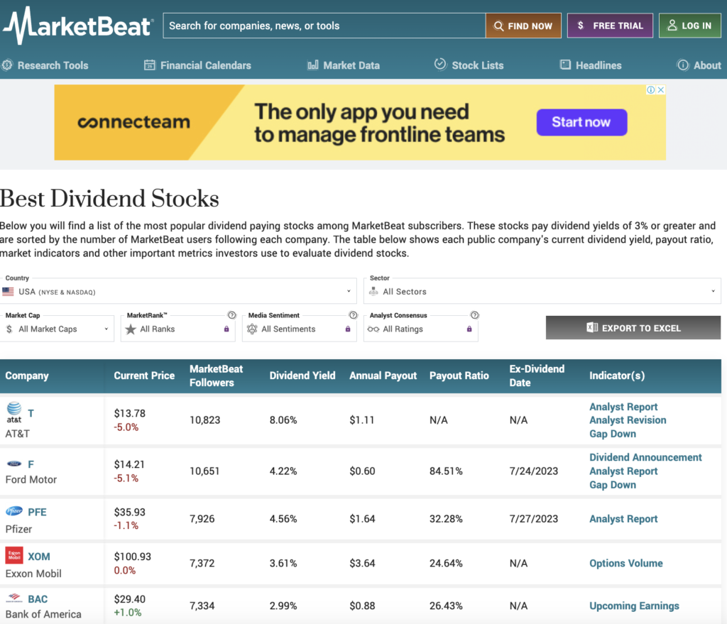 How to Overcome Website Conversion Barriers and Boost Your Success